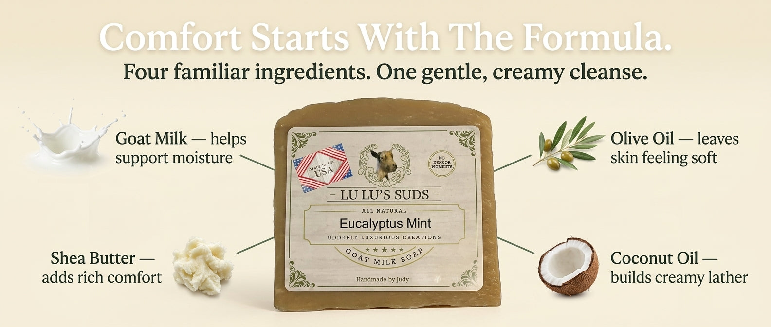 Eucalyptus Mint Goat Milk Soap 5 oz.