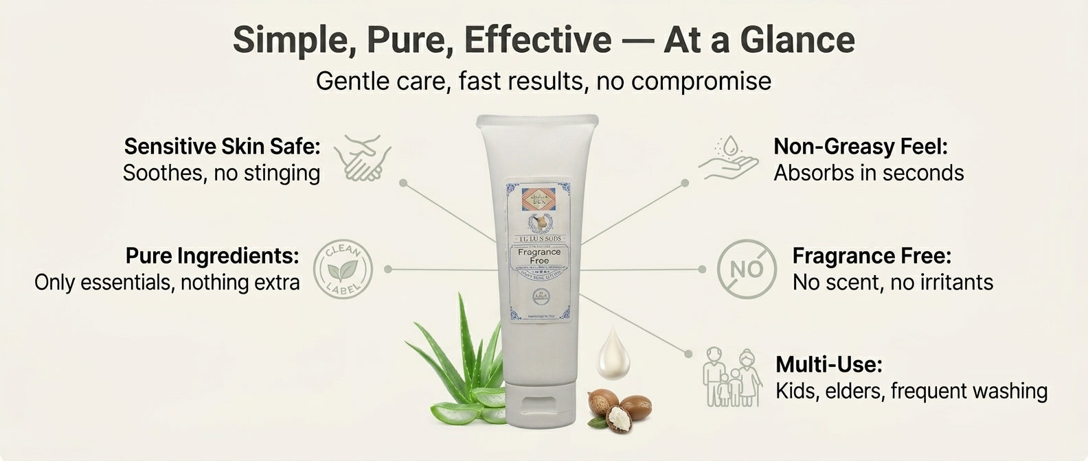 Fragrance Free Goat Milk Lotion 8 oz.