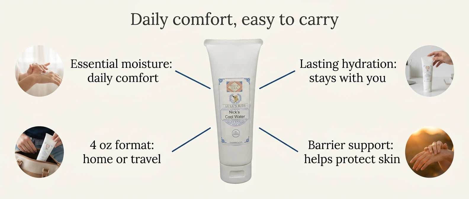 Nick's Cool Water Goat Milk Lotion 8 oz.