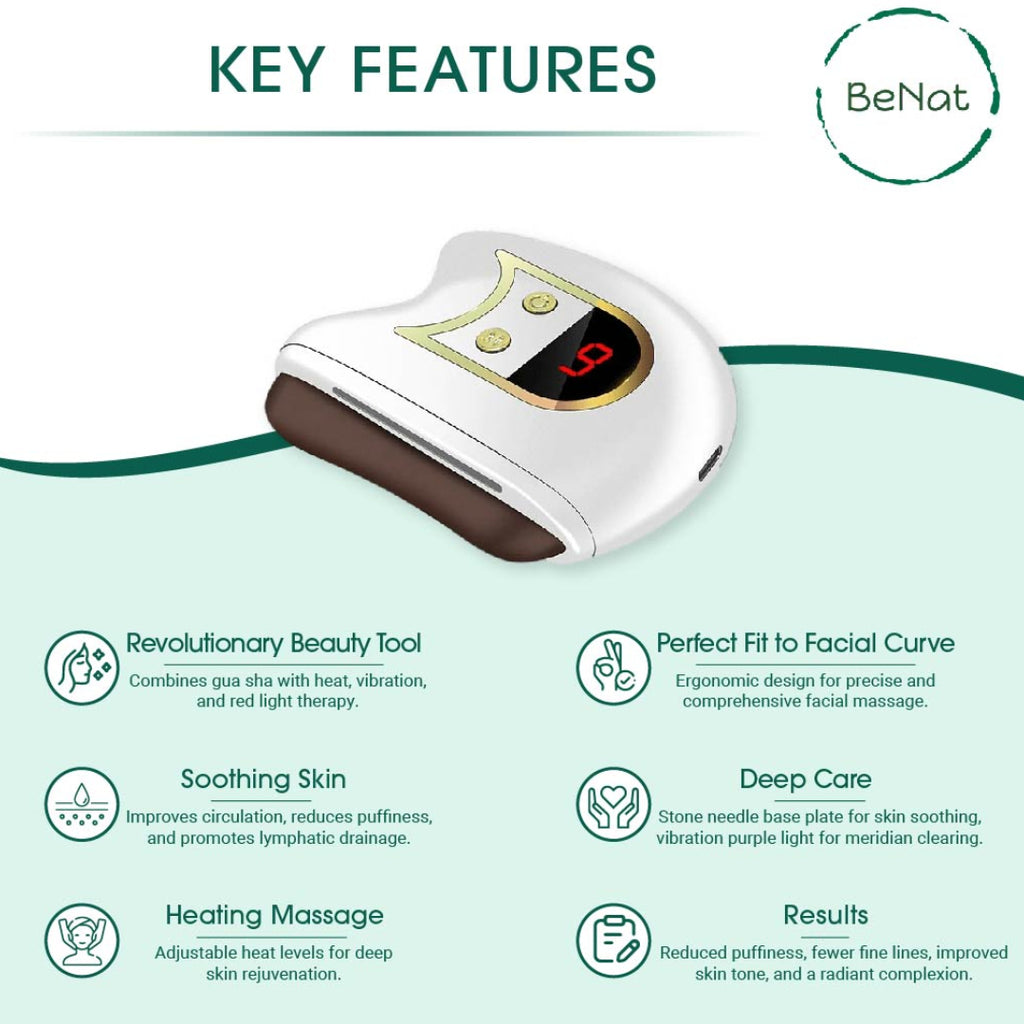 Electric Gua Sha Facial Sculpting