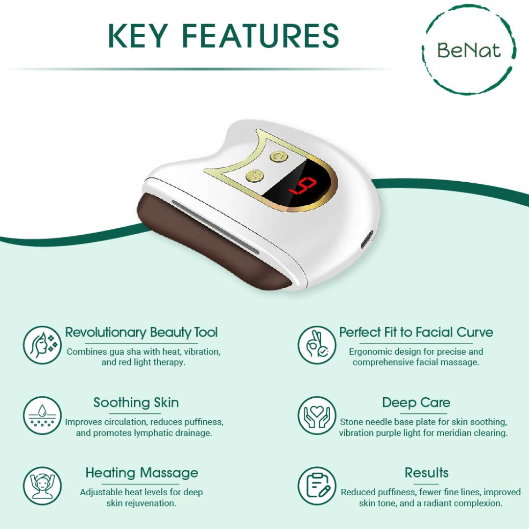 Electric Gua Sha Facial Sculpting